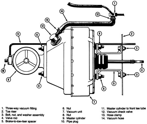 diagram ford brake booster diagram mydiagramonline