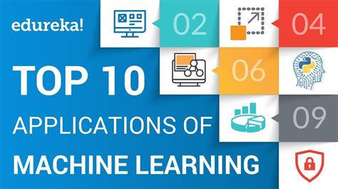 top  applications  machine learning machine learning application