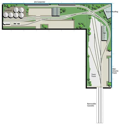 Afbeeldingsresultaten Voor Ho Gauge Switching Layouts Model Railway