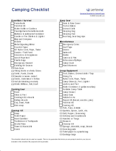 camping checklist template printable camping check list