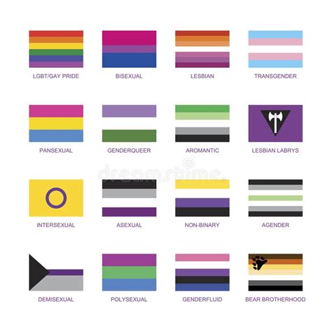 Sexual Identity Pride Flags Set Lgbt Symbols Flag Gender Sexe Gay