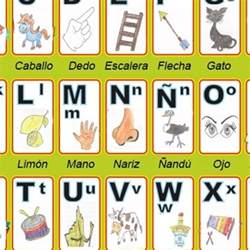 Sonidos Del Alfabeto En Español Para Niños En Mp3 27 01 A