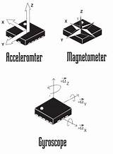 Accelerometer Gyroscope Magnetometer Sensor Datasheet Combination Also Fitted Barometric Bmp280 Which sketch template