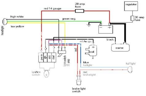simple wiring diagram  hot rod wiring diagrams nea