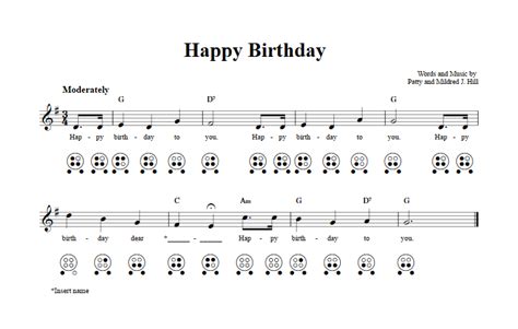 Happy Birthday Chords Sheet Music And Tab For 6 Hole Ocarina With Lyrics