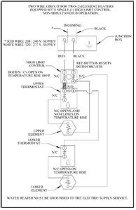 electric water heater wiring diagram fixya