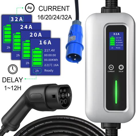 type  level  ev fast charging   kw electric car charger