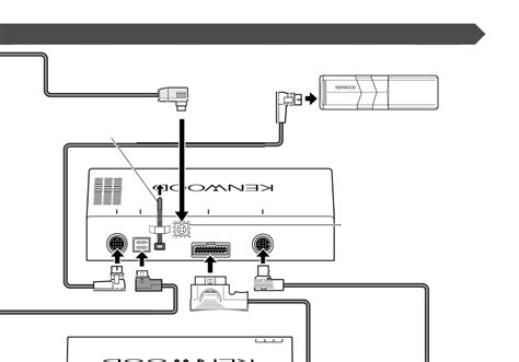 kenwood double din wiring diagram kenwood dpxbt wiring diagram sony  pin wiring harness