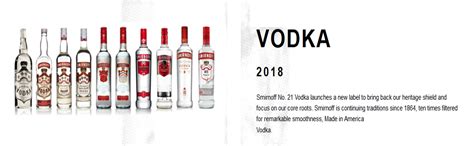 Buy Smirnoff Label No.21 Vodka 1 Litre Online In Australia at GoodDrop