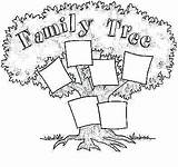 Tree Family Coloring Spring Printable Pages Simple Getcolorings Getdrawings Color Colorings sketch template