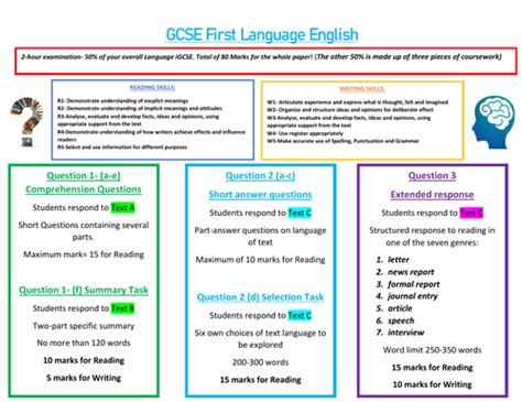 igcse english language paper  revision mat teaching resources