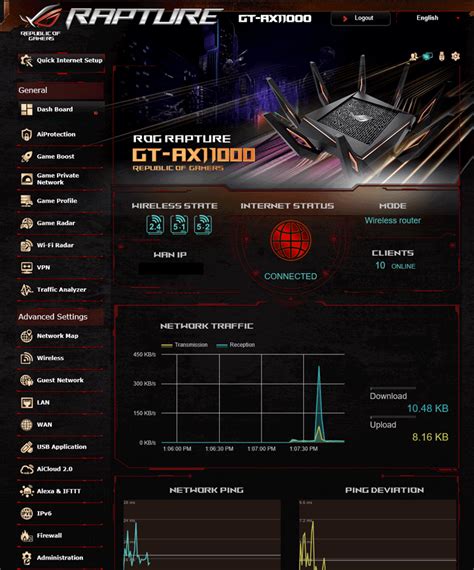 Asus Rog Rapture Gt Ax11000 Router Review Router
