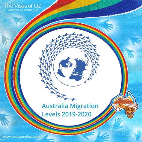 australia migration levels 2019 2020 new visas the visas of oz