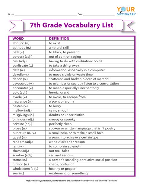 vocabulary word lists essential  middle school