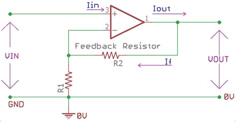 Inverting And Non Inverting Operational Amplifier Basics Electrical A2z