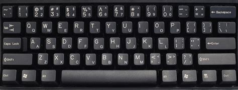 copy  paste  keyboard