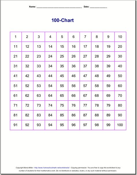 printables  number chart image messygracebook thousands