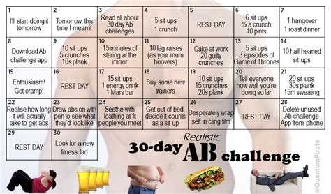So Called Barry On Twitter The Realistic 30 Day Ab
