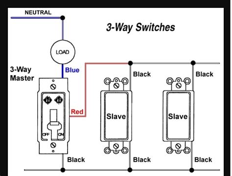 kasa   switch wiring diagram
