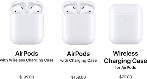 airpods  complete guide  apples wireless earphones