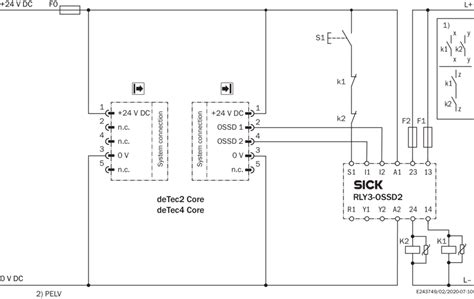 sick light curtain wiring diagram   gmbarco