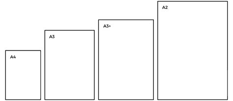 learn  paper sizes paper sizes chart