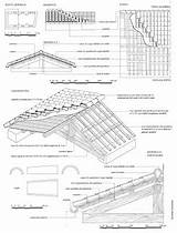 Orditura Tetto Copertura Ingegneria Architettura Illustrazioni Tecnici Schemi Etichette Sistemi sketch template