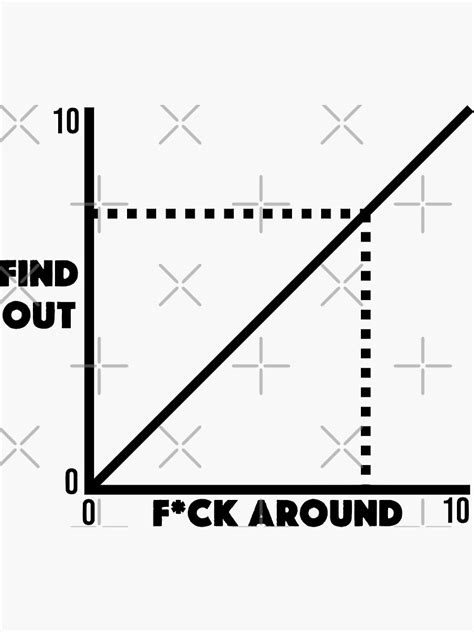 funny fuck   find  diagram chart meme graph sticker  sale  jack curtis