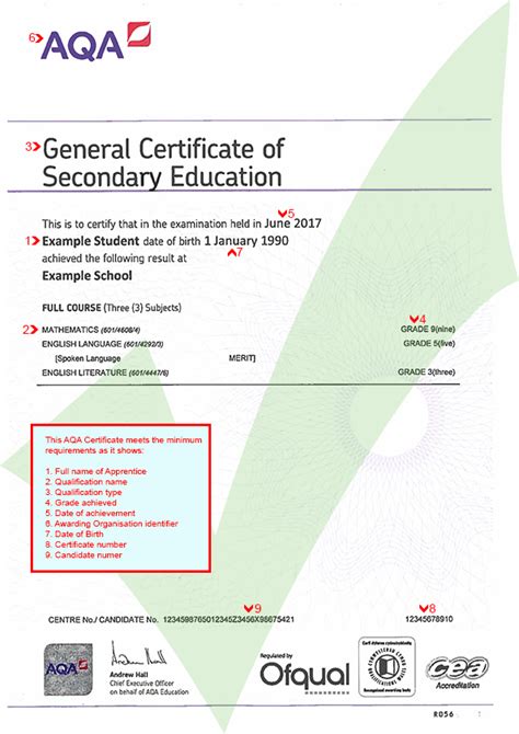 aqa gcse  grade certificate ace website