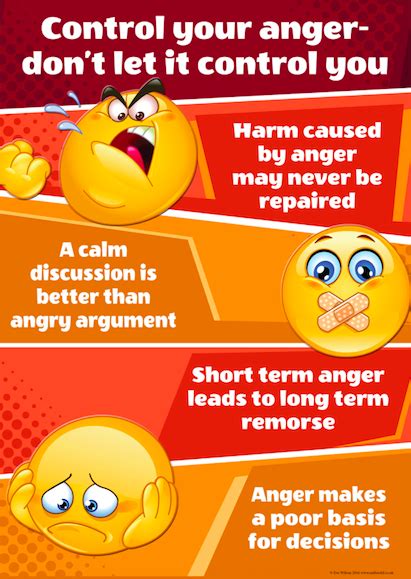 control your anger poster pack of 5