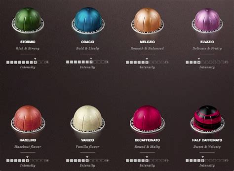 top asked questions about nespresso machines answered coffee gear at home