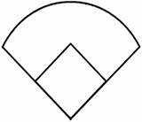 Baseball Softball Field Diagram Outline Clipart Diamond Printable Template Blank Sheet Drawing Cliparts Clip Game Library Clipartbest Print Google Use sketch template