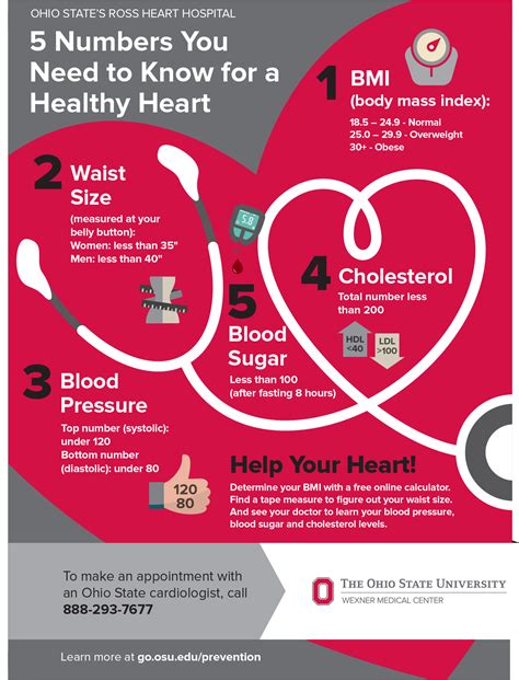 numbers        healthy heart cardiologist pinterest healthy heart