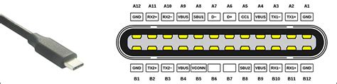 usb  cable wiring diagram p shine electronic tech