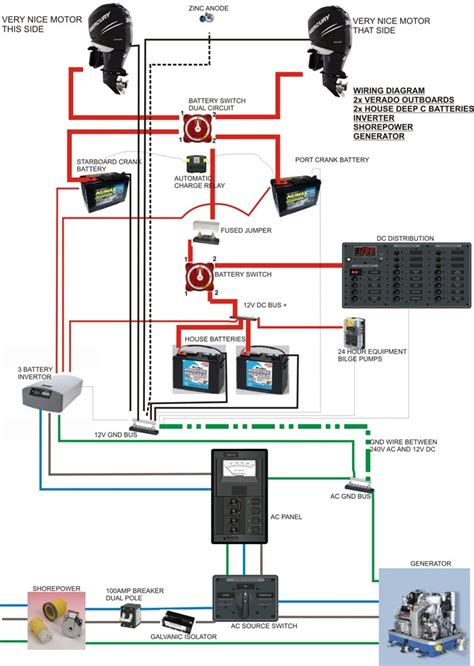 perko  battery wiring diagram wiring diagram pictures
