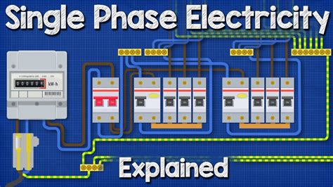single phase electricity explained wiring diagram energy meter youtube