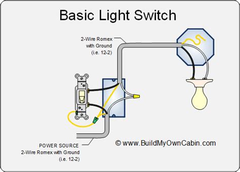 clipsal switch wiring diagram