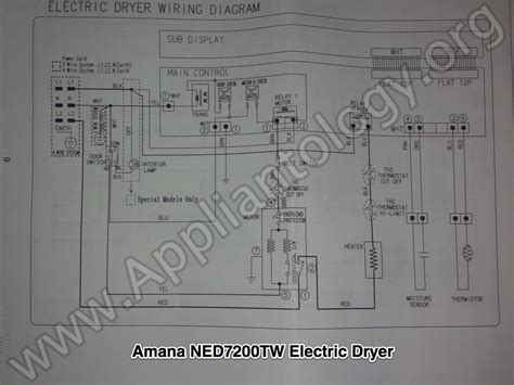 amana nedtw samsung built electric dryer wiring diagram  appliantology gallery