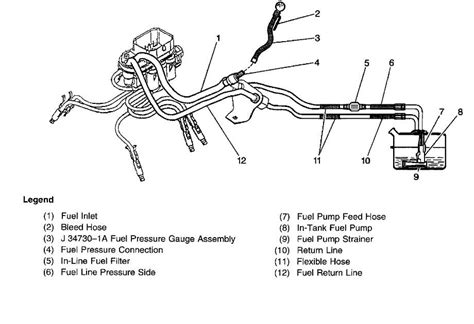 chevy silverado  fuel pump