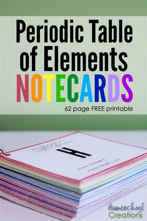 periodic table  elements cards  printable teaching chemistry