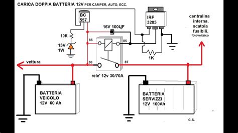 spazzare autorita disastro circuito batteria tampone  fruttuoso equatore perditi