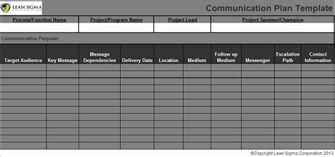 Communication Plan Template Free Fresh 301 Moved