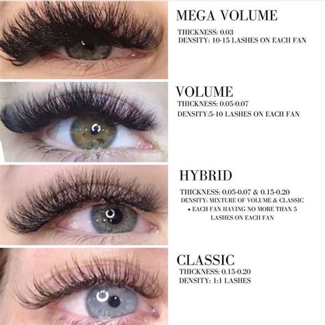 different types of eyelash extensions styles maistofaruolo