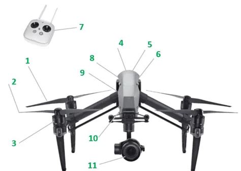 drone components quick list   parts grind drone
