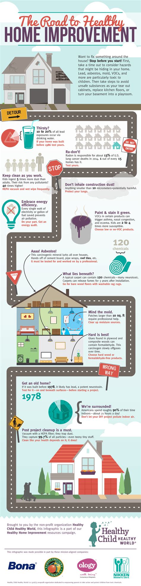 tips   toxic home renovation infographic