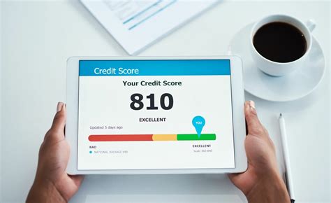high credit score financial tips  follow