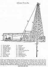 Drilling Rig Coloring Sheet Well Template Gas sketch template