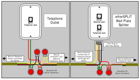 centurylink  box wiring diagram