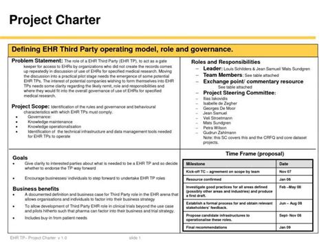 project charter template  management  sigma intended  team