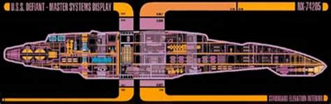nave clase defiant class schematics blueprints